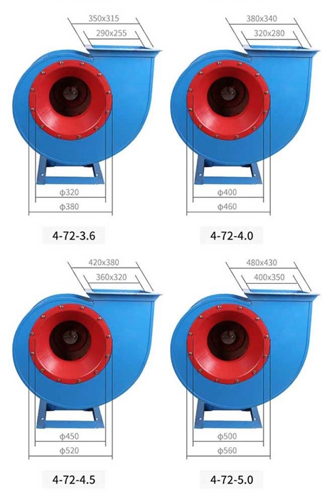 蜗牛式离心风机的用途及(qing)l构? onmousewheel=