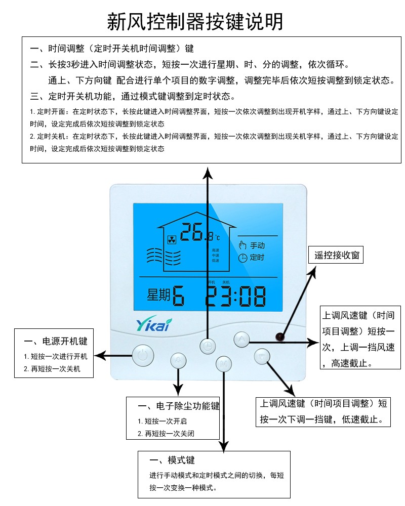 中央空調(diào)溫控器的定時(shí)功能怎么用