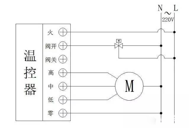 溫控器開(kāi)關(guān)接線圖及原理是什么呢