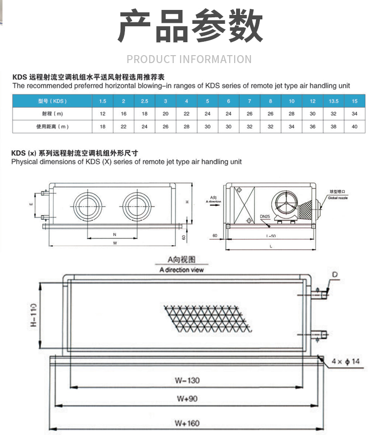 遠(yuǎn)程射流空調(diào)機(jī)組的產(chǎn)品介紹分析