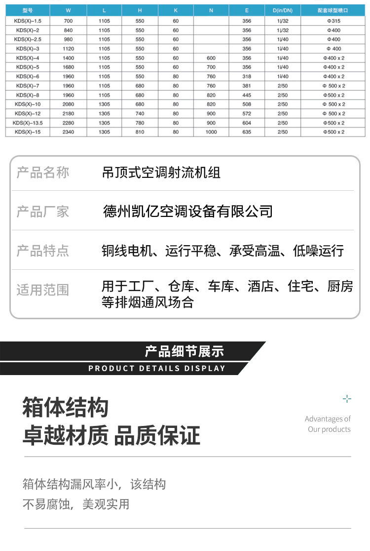 遠(yuǎn)程射流空調(diào)機(jī)組的產(chǎn)品介紹分析