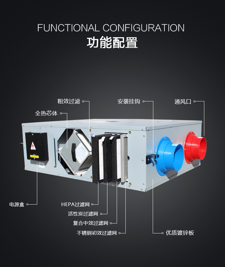 新風(fēng)系統(tǒng)的作用與功能有哪些